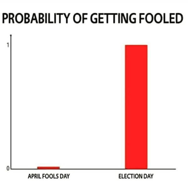boobs, ass, April Fools, carrot, public